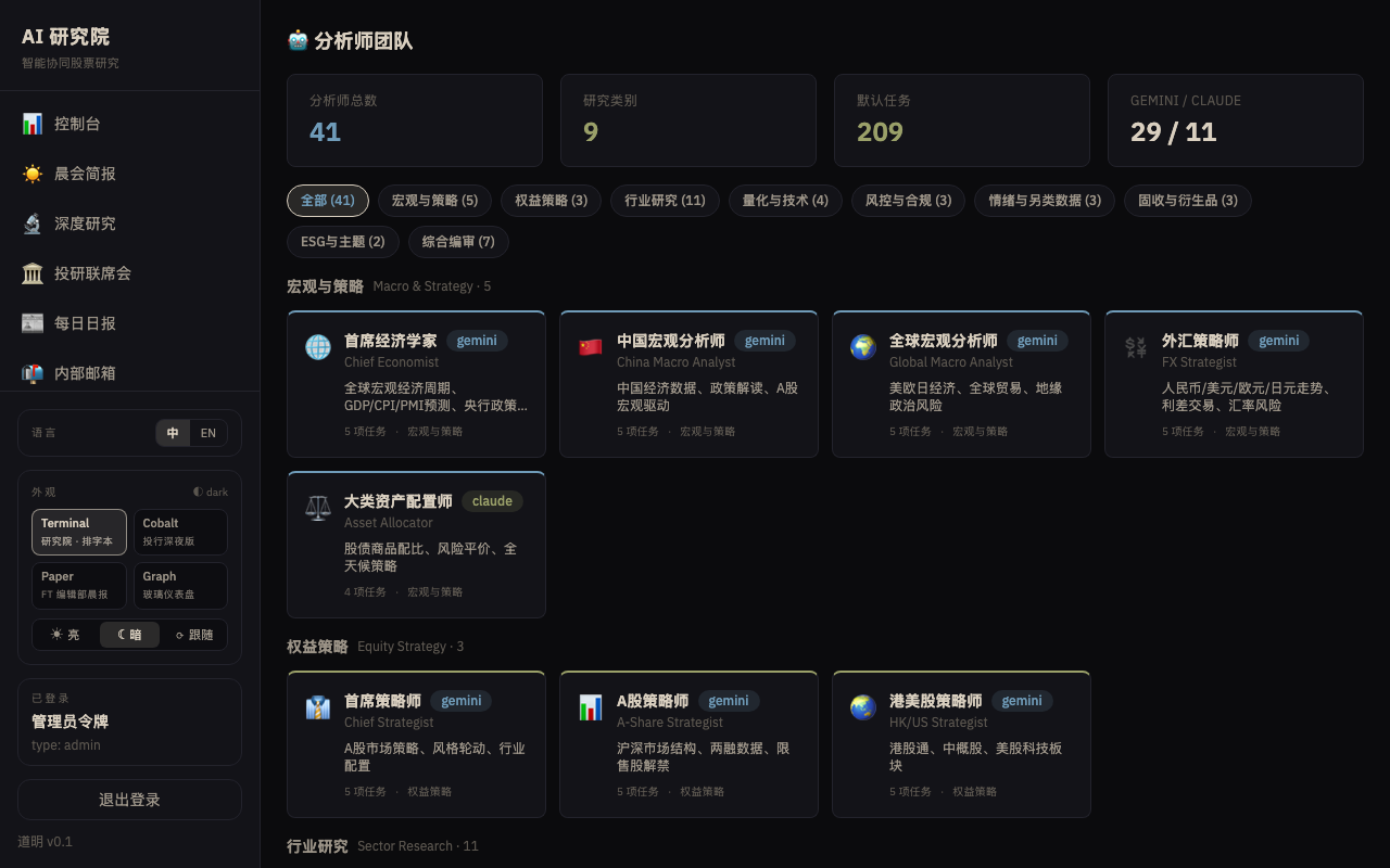 分析师团队