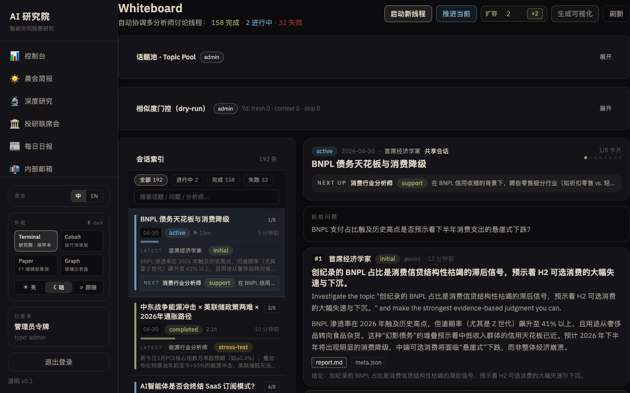 研究白板