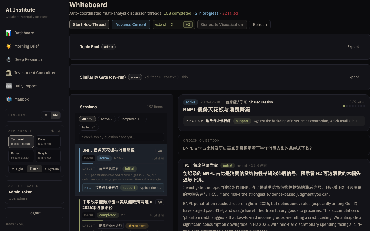 AI Knowledge Graph