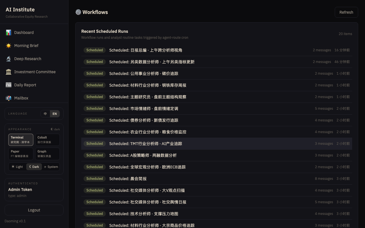 Workflows
